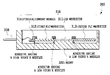 Une figure unique qui représente un dessin illustrant l'invention.